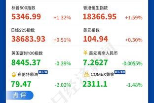 外线失准！布克22投11中得到23分9板6助 三分5投0中