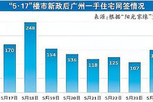 半岛官方体育邮箱登录截图2